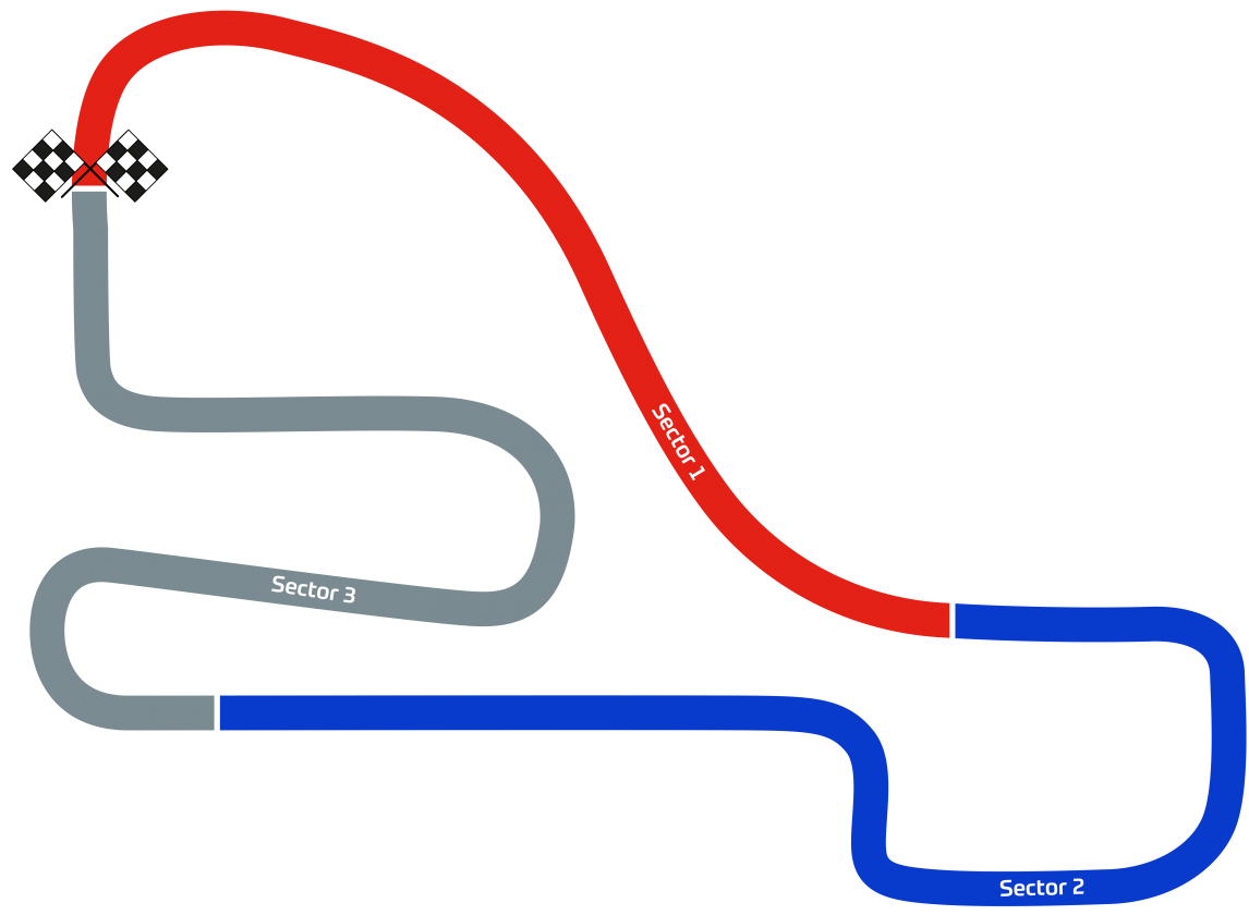 Honda Round 4 &#8211; Clay Pigeon track