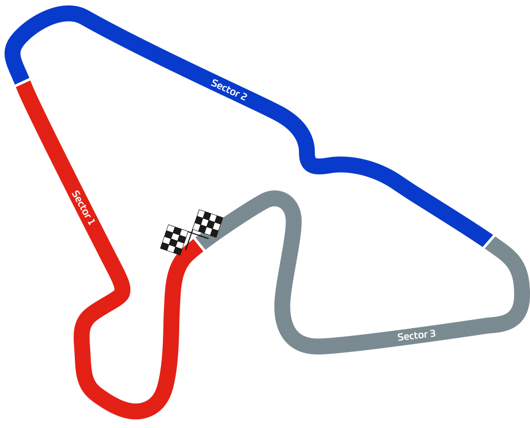 Rotax Championship, Forest Edge track