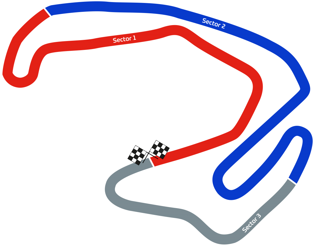 Honda Round 2 &#8211; Larkhall track