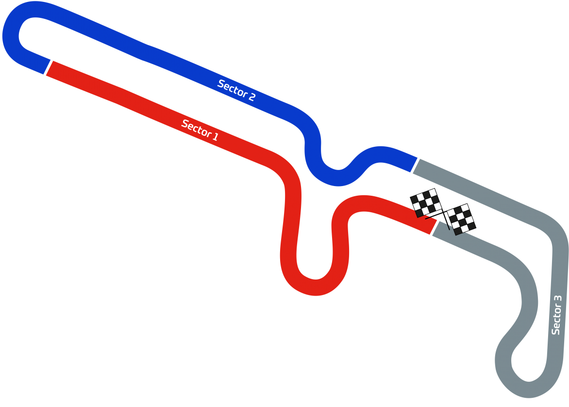 IAME Rounds 5 &#038; 6 &#8211; Shenington track