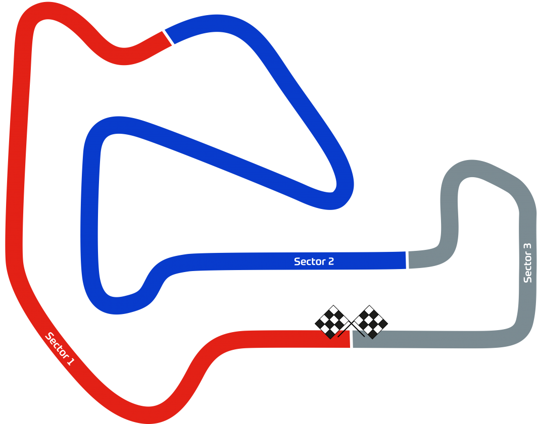 Honda O Plate track