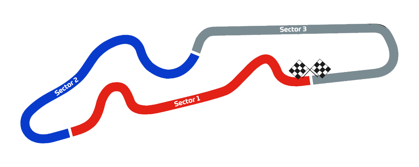 Honda Round 1 &#8211; Lydd track